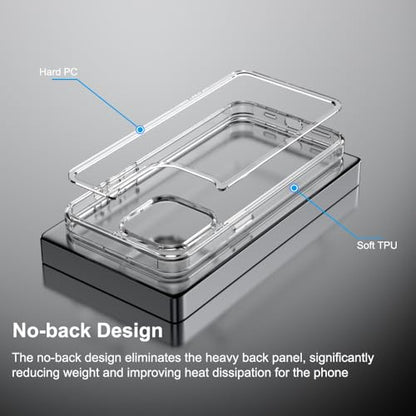 for iPhone 15 Pro Max Clear Bumper Frame No-Back Case, Slim Fit Ultra-Light Anti-Yellowing Transparent Protection Bezel Phone Cover Case 6.7" 2023 - color: Clear, size: iPhone 15 Pro Max