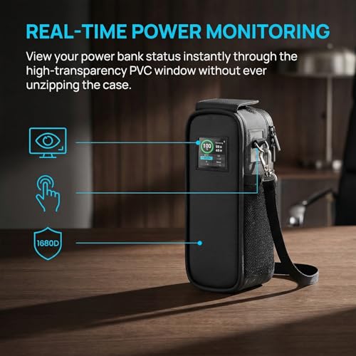Customized Case for Anker Prime 27650mAh 250W, Flip-Top Dual Window | Charges Without Removing,Check Status Without Opening Case, Fits Cable Ports Directly,Thick EPE Foam Lightweight, Bag Only - style: For Anker 27650