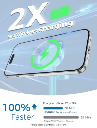 Mag-Safe Charger 3 in 1 Charging Station for iPhone Apple Watch AirPods - color: Iceblue, size: 15W