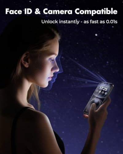 UNBREAKcable iPhone 16 Screen Protector & Camera Lens Protector - size: iPhone 16