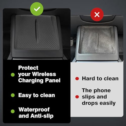 BestEvMod Center Console Wireless Charger Mat Compatible with Refreshed Model 3 Highland 2026 2025 2024 Accessories Phone Charge Area Silicone Mat Non Slip Silicone Pad (Black) - color: Black, size: 24+ M3
