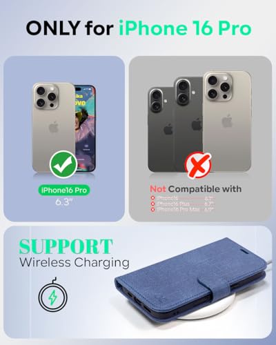OCASE Compatible with iPhone 16 Pro Wallet Case, PU Leather Flip Folio Case with Card Holders RFID Blocking Kickstand [Shockproof TPU Inner Shell] Phone Cover 6.3 Inch 2024, Denim Blue | RFID Blocking, Flip Case, Magnetic Clasp, PU Leather Wallet Case, Ki