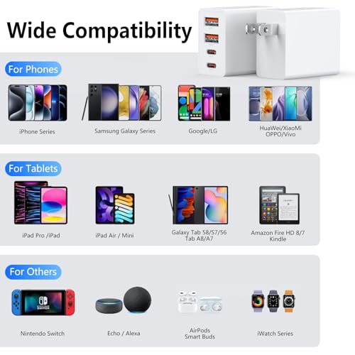 2Pack USB C Charger Block 40W Fast USB C Wall Charger 4-Port - color: Snow-white