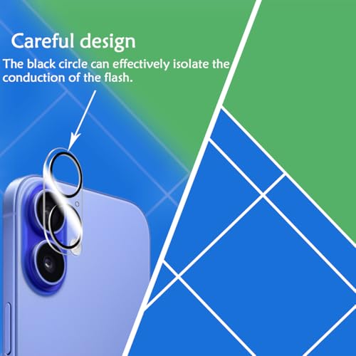 BIGFACE for iPhone 16 Screen Protector + Camera Lens Protectors, [2 + 2 Pack] Premium HD Tempered Glass, Anti-Bubble 3D Curved Accuracy Film For iPhone 16(6.1 Inch) - size: iPhone 16(6.1")