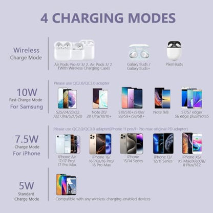 Yootech Wireless Charger,10W Max Wireless Charging Pad(No AC Adapter) | Compatible with iPhone 17/17 Pro/17 Pro Max/Air/16/15/14/13/SE 2022/12/11,Samsung Galaxy S25/S24/S23,for AirPods Pro 3 - color: Clove Purple