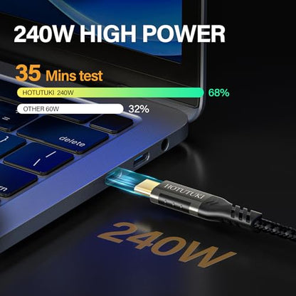 USB-C Extension Cable 6.6ft, 20Gbps Data Transfer, 4K@60Hz, 240W Charging, Male to Female Compatible with Cell Phone Cord Extension - size: 6.6 ft