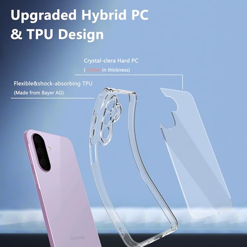 for Samsung Galaxy A27 5G Clear Case with 2 Pack Built-in Screen Protector,Shockproof Soft TPU Bumper and Hard PC Back Phone Case,Anti-Scratch,Drop Protection,Slim Fit Cover Case - color: Samsung A27