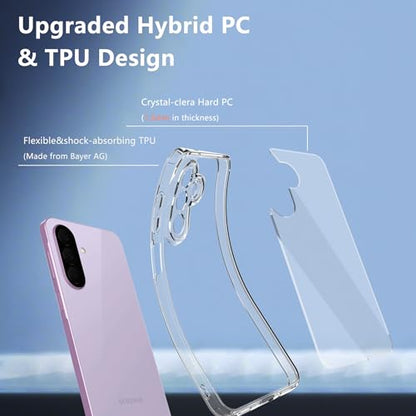for Samsung Galaxy A27 5G Clear Case with 2 Pack Built-in Screen Protector,Shockproof Soft TPU Bumper and Hard PC Back Phone Case,Anti-Scratch,Drop Protection,Slim Fit Cover Case - color: Samsung A27