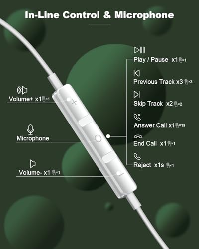 USB C Headphones Wired for iPhone 15 Plus 16 Pro Max 17 Air iPad Pixel 10a - color: White