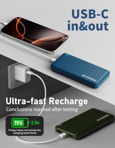 2-Pack Portable Charger, 10000mAh Power Bank, Battery Pack, Battery Bank - color: Blue&Army green