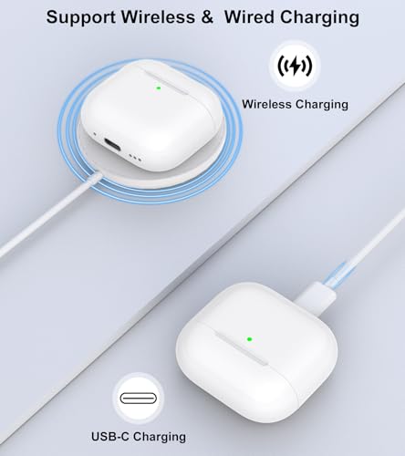 Wireless Charging Case Compatible with AirPods 4 (USB-C Port) | Replacement Case with Bluetooth Pairing Sync Button, Earbuds Not Included