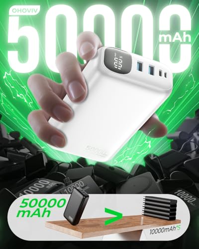 OHOVIV Portable Charger Power Bank 50000mAh,PD 22.5W Battery Pack - color: Pure White