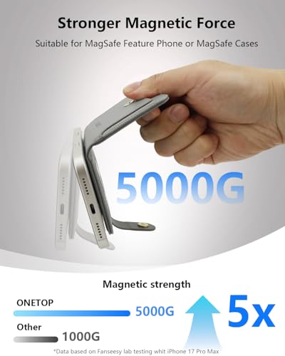 ONETOP for MagSafe Wallet,Magnetic Phone Wallet with 5 Card Slots,Grey | 1-12 Cards/Cash Holder for iPhone 17/16/15/14/13/12 Series,Detachable Wallet Stick-On Back,PU Leather RFID Blocking Kickstand - color: Grey