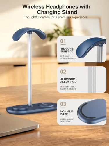 4 in 1 Headphone Stand, 15W Wireless Charger for Airpods/iPhone/iWatch - color: Blue