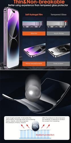 2pcs Flexible Front Screen Protector for iPhone 17e 2026 / 16e / SE (2025) 6.1" 3D Hydrogel Film Transparent TPU Touch Sensitive Fingerprint Unlock Not Tempered Glass