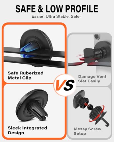A2C 2 Pack Slim Magnetic Phone Holder for Car, Rental Car Essentials Travel - style: 2-Pack