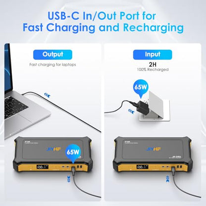 JIYHF Portable Power Bank with AC Outlet, 99.9Wh Portable Laptop Charger - style: P100 Orange