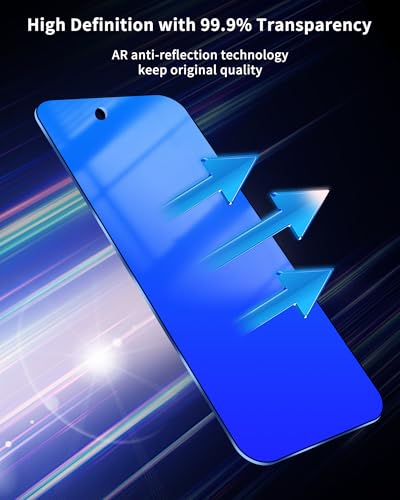 2 Pack Privacy Screen Protector for iPhone 17e / iPhone 16e Blue - color: For iphone 17e/16e Blue