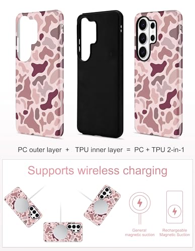 Magnetic Camo Phone Case for Samsung Galaxy A16 5G, Pink | Compatible with MagSafe, Cute Cool Camouflage Aesthetic, TPU and PC Shockproof Protective Phone Cover for Women Girls - color: Pink Camo