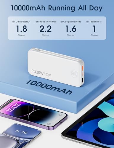 Nusyddy Portable Charger 10000mAh Fast Charging w/Built-in Wall Plug White - color: Ivory