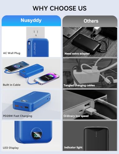 Nusyddy Portable Charger 20000mAh Fast Charging w/Built-in Wall Plug Navy - color: Midnight Blue