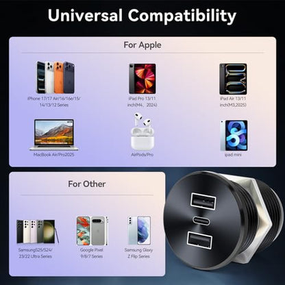 4PCS RV USB Outlet 72W Aluminum Alloy 12V/24V 3 Ports Recessed Mount - color: Deep Black, size: 4P