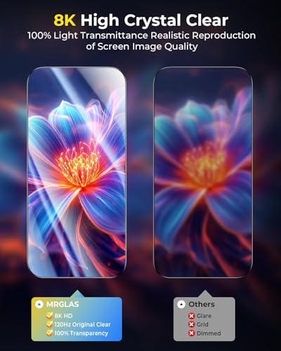 TOP 9H+ Glass 2+2 Packs for iPhone 17 Screen Protector with Lens Protector - size: iPhone 17