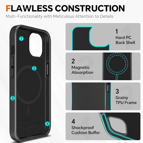 TUCCH 2-in-1 Detachable Wallet Case for iPhone 15 (6.1") 2023, Black | 4 Card Holders, RFID Blocking, Wireless Charging, Kickstand, Shockproof TPU, PU Leather, Magnetic, Folio Cover - color: Black (2-in-1 Detachable)