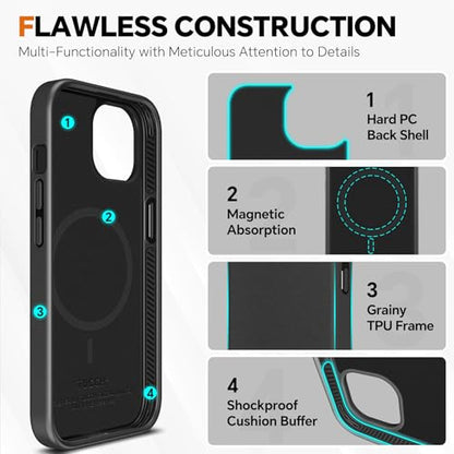 TUCCH 2-in-1 Detachable Wallet Case for iPhone 15 (6.1") 2023, Black | 4 Card Holders, RFID Blocking, Wireless Charging, Kickstand, Shockproof TPU, PU Leather, Magnetic, Folio Cover - color: Black (2-in-1 Detachable)