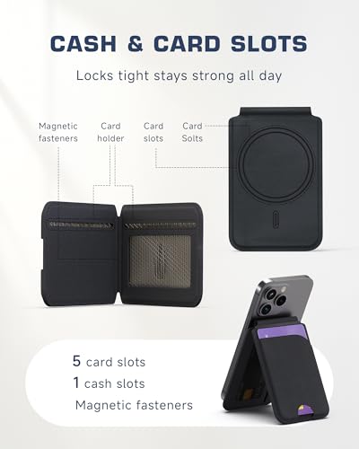 Magnetic Card Holder for MagSafe Wallet with Stand, RFID Blocking Phone Wallet for iPhone 17/16/15/14/13/12/Pro Max Plus, Slim 6 Cards Holder for MagSafe Case, Black - color: Black