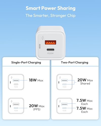 E&P 20W USB C Charger, Lightning Protection 2-Port GaN Fast Block - color: white, size: 1Pack 0FT