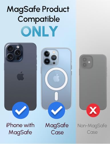 GripMate for MagSafe Phone Grip for iPhone, Slim Magnetic Phone Ring Holder