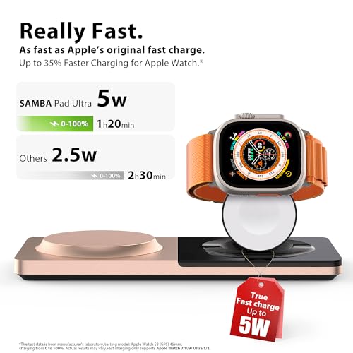 PETINO 3 in 1 Wireless Charging Station for Apple Devices with MagSafe - color: Golden
