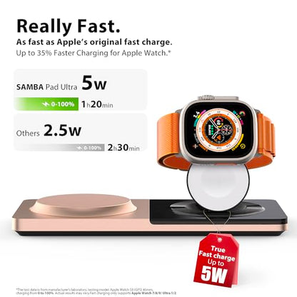 PETINO 3 in 1 Wireless Charging Station for Apple Devices with MagSafe - color: Golden