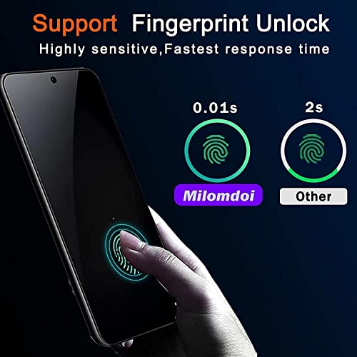 Milomdoi Privacy Screen Protector for Samsung Galaxy S23 - size: 6.1 Inch