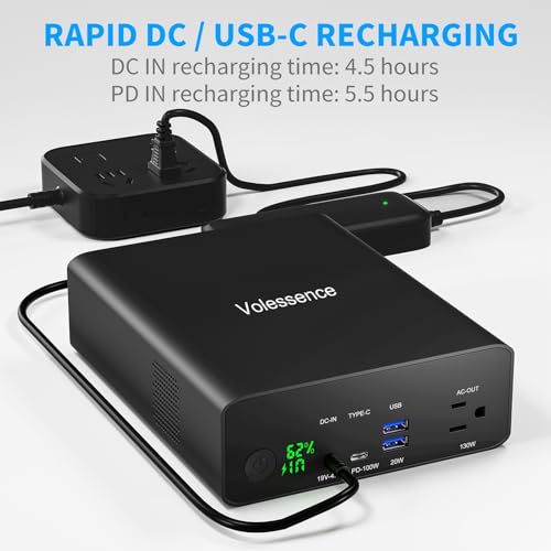 80000mAh/296Wh Portable Power Bank with AC Outlet 130W