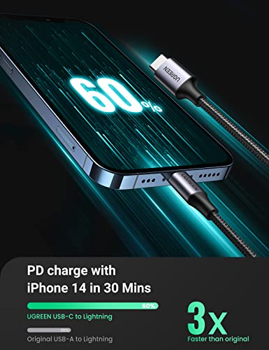 UGREEN USB C to Lightning Cable 6FT - MFi Certification Lightning Cable Compatible with iPhone 14/14 Pro/14 Pro Max, iPhone 13/12/11/X/XR/XS/8 Series, iPad 9, AirPods Pro, and More - size: 6FT
