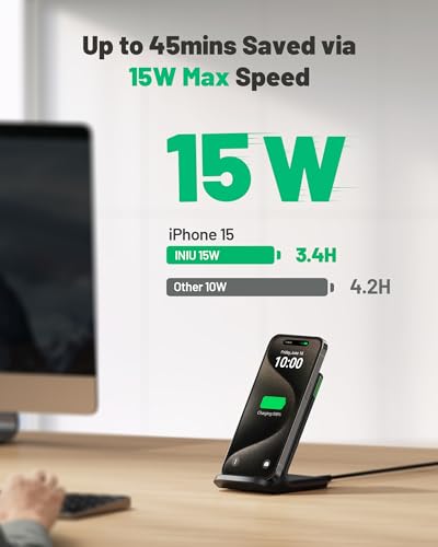 INIU Wireless Charger Station, Fast Wireless Charging Stand, Black+White Combo