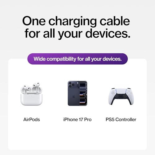 Statik MagStack Pro USB C to USB C Coiling Magnetic Charging Cable,100W - color: Navy, size: 3ft (5 Pack), style: USB-C to USB-C