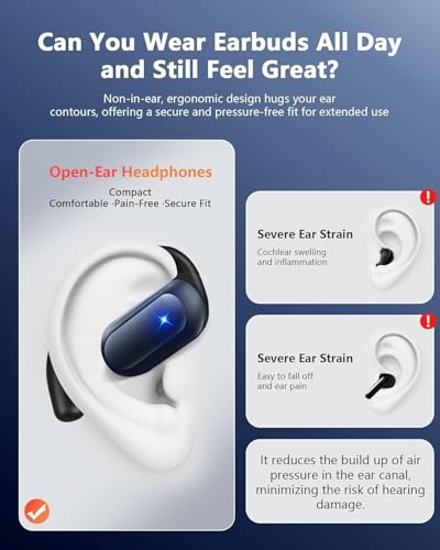 Open Ear Bone Conduction Headphones,Bluetooth Headphones 5.4 with Smart Digital Display,60H Playtime,IPX7 Waterproof,Touch Control Operate Fit Cycling Running