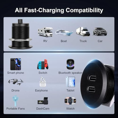 Acegoo 12V USB Outlet, 24W Dual USB-C All-Aluminum Car Charger - color: Dual PD3.0-2Pcs