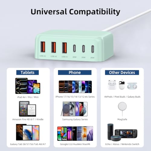 100W 6 in 1 USB Charger, 50% Smaller Charging Station for Multiple Devices - color: Light Green