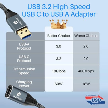 USB A to USB C Adapter Extension Cable 3.3FT, 10Gbps High-Speed USB C Female to USB Male Adapter for Laptop, Tablet, Smartphone, etc. - color: USB - C F, size: 3.3FT