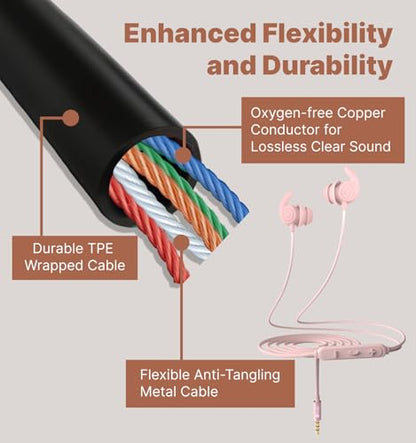 Hmusic 3.5mm Wired Sleep Earbuds, 2g Lightweight Earphones for Side Sleeper - color: Pink, size: Audio Jack