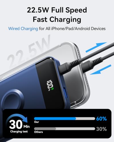 for Magsafe Portable Charger, 10000mAh USB-C 22.5W Power Bank, Navy - color: Navy