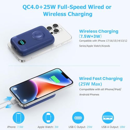 Magnetic Portable Charger with Apple-Watch Charger,10800mAh 25W PD Fast Charging Wireless Power Bank,4 Outputs Travel Essential Battery Pack for Magsafe,iPhone 17/17 Pro Max/16/15/14/13/12 All Series - color: Blue