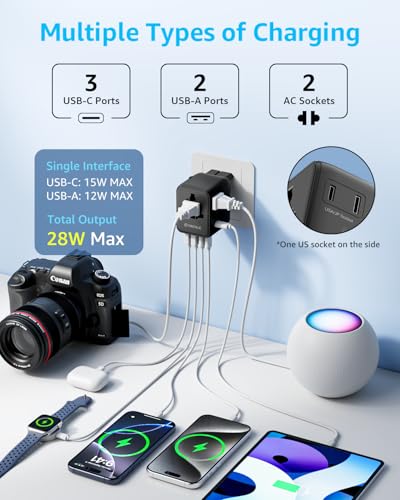 “Pro” Universal Travel Adapter 3 USB-C＆ 2 USB-A Cover 200+ Countries - color: Black, size: 3C+2A 28W