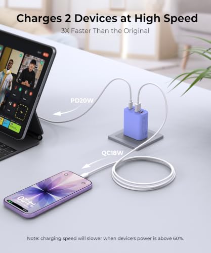2 Pack 40W Fast USB C Charger Block, 4-Port PD Power Adapter Wall Charger - color: 40W 2Pack Orchid Purple