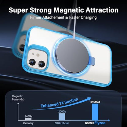 Magnetic Case for iPhone 12/12 Pro - [Built-in Invisible Stand] [Compatible with MagSafe] [Military Grade Drop Protection] Anti-Yellowing Hard Back Silicone Edge Cover, 6.1", Clear Blue - color: Clear Blue, size: iPhone 12/12 Pro 6.1''