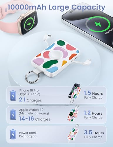 RORRY CharmGo Portable Charger, 10000mAh 20W Fast Charging Power Bank - color: Graffiti